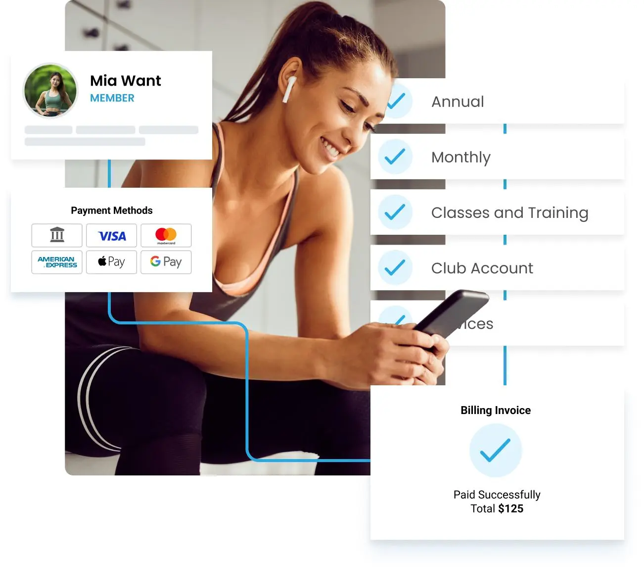 AI in the Fitness Industry